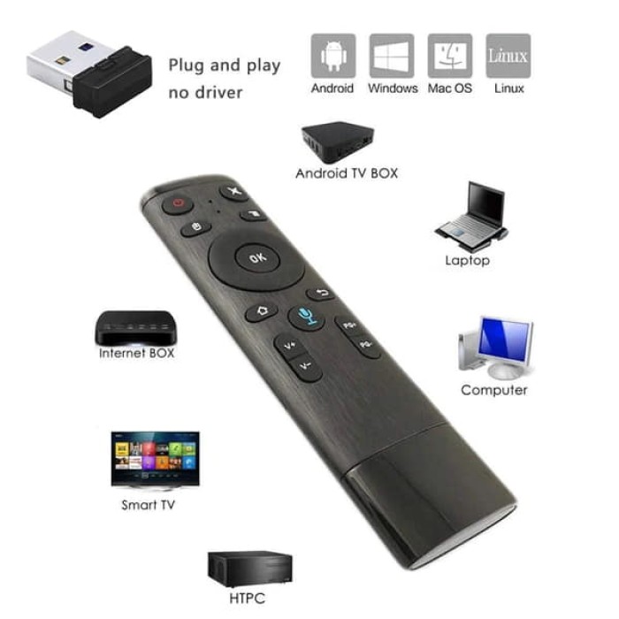 Android TV Box Remote - Apps on Google Play